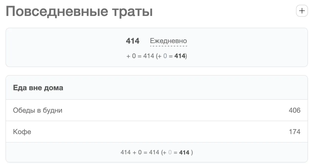 Экран «Повседневные траты»: сводка (учитываемая / не учитываемая сумма) и карточки групп